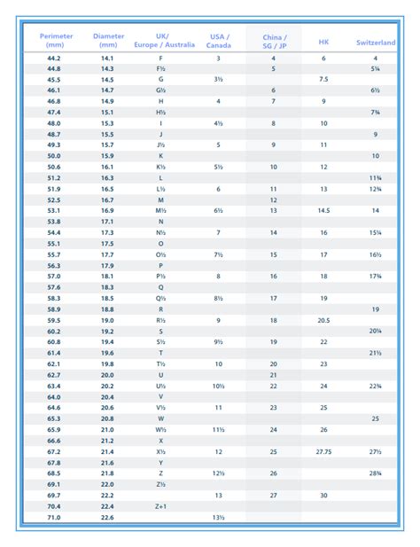 louis vuitton beacelet|louis vuitton bracelet size chart.